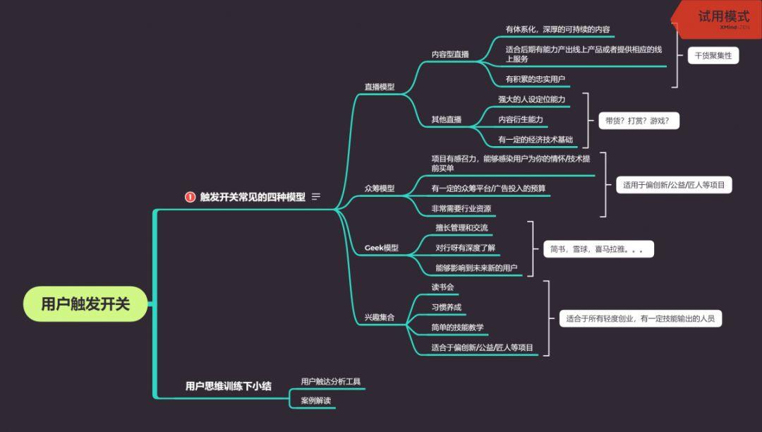 扎根教育，做家长最专业的咨询照料